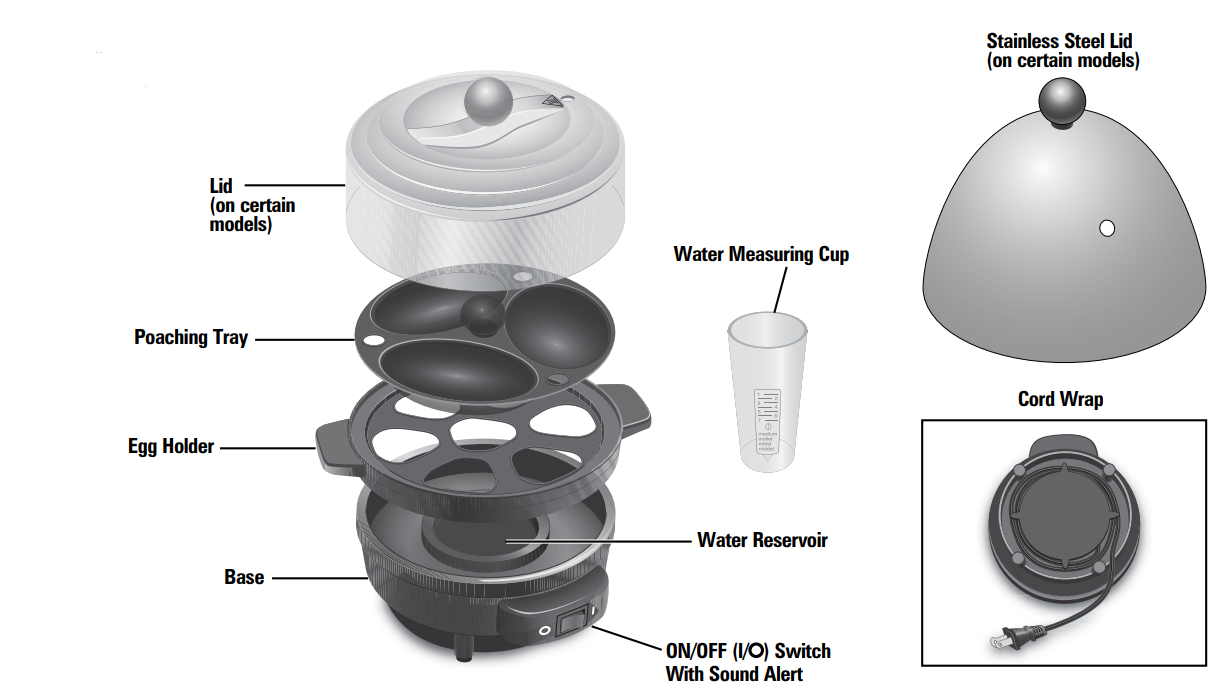 parts_and_features_hamilton_beach_egg_cooker_25500.png