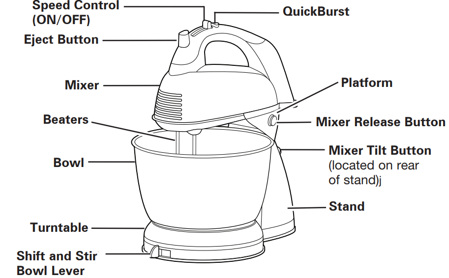 parts_and_features_hamilton_beach_stand_mixer_64655.png