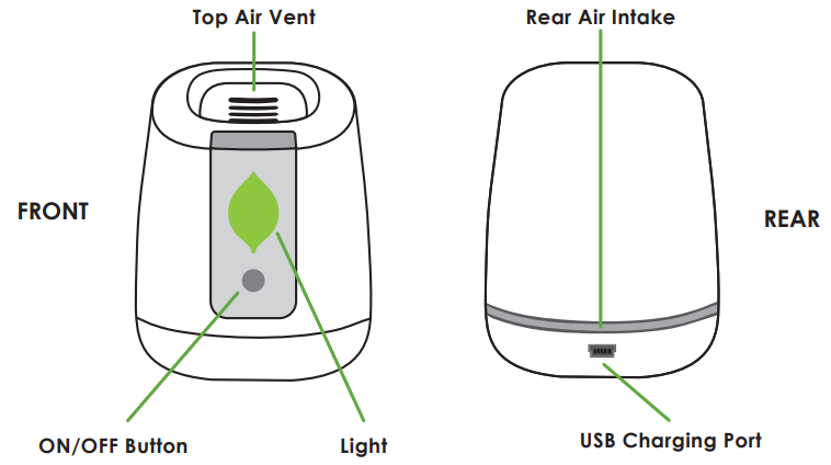 diagrams_green_tech_pureair_ionization_fridge.png