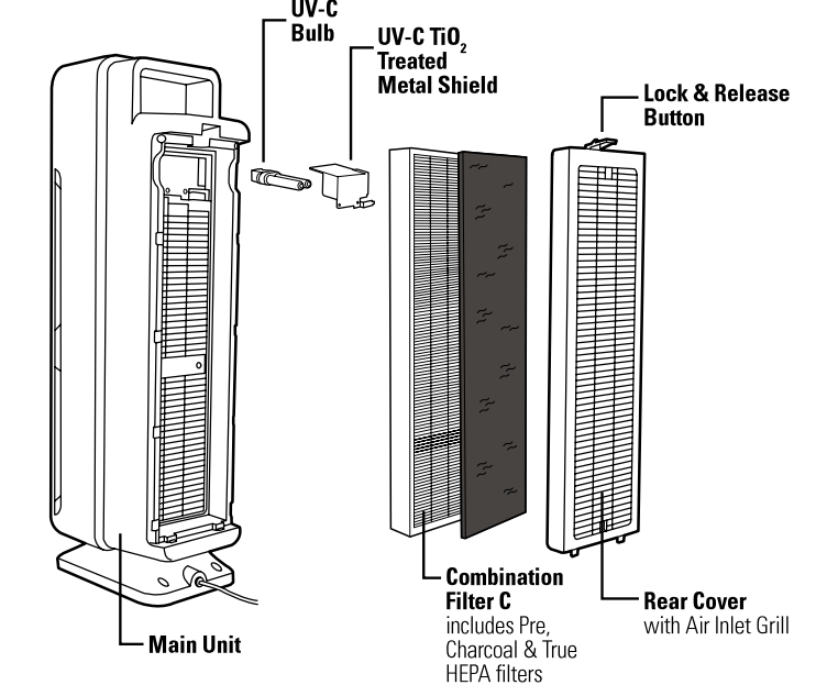 air_cleaning_system_guardian_technologies_air_purifier_ac5350.png