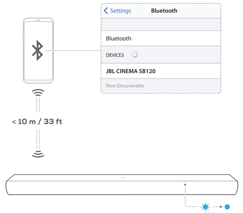 bluetooth_connection_jbl_harman_cinema_soundbar_sb120.png