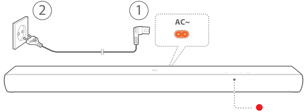 power-on_jbl_harman_cinema_soundbar_sb120.png