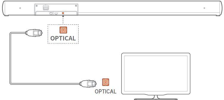 through_an_optical_cable.png