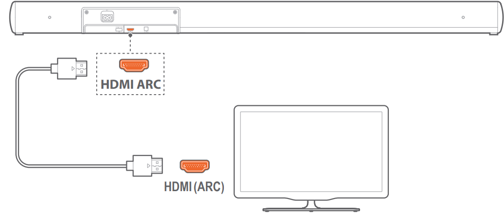 through_the_supplied_hdmi_cable_jbl_harman_cinema_soundbar_sb120.png