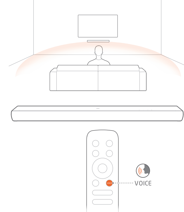 voice_mode_jbl_harman_cinema_soundbar_sb120.png