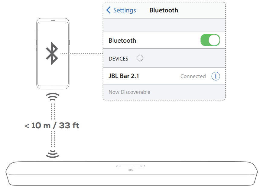 bluetooth_connection_jbl_harman_deep_bass_soundbar_2.1.png