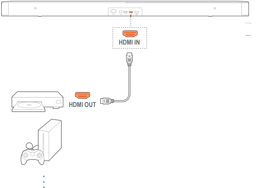 digital_device_connection_jbl_harman_deep_bass_soundbar_2.1.png