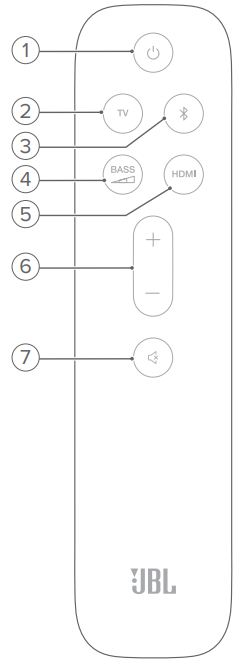 remote_control_jbl_harman_deep_bass_soundbar_2.1.png