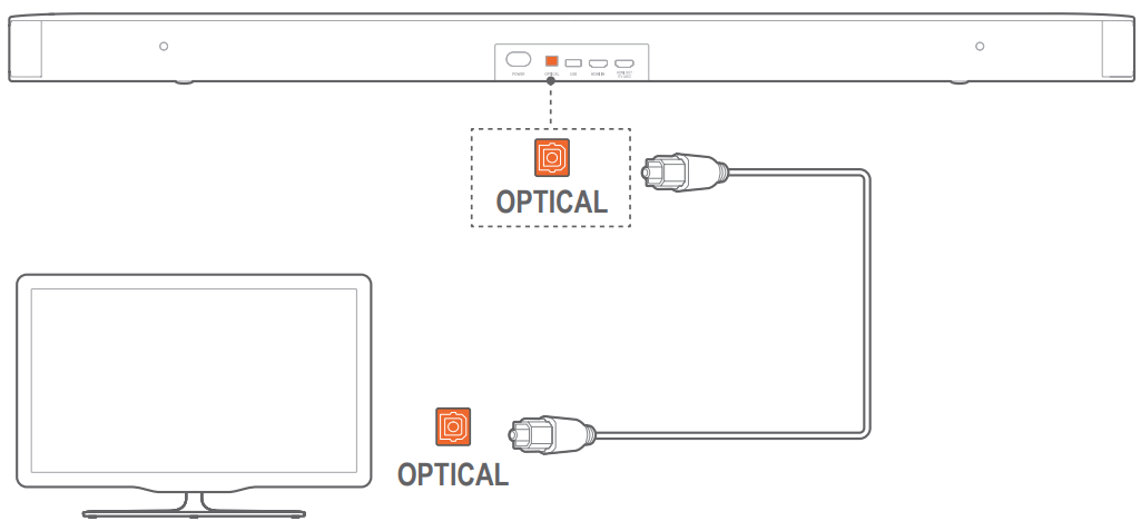 through_an_optical_cable_jbl_harman_deep_bass_soundbar_2.1.png