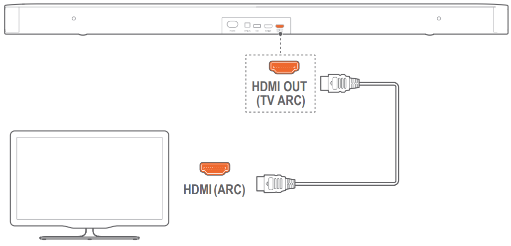 through_the_supplied_hdmi_cable_jbl_harman_deep_bass_soundbar_2.1.png