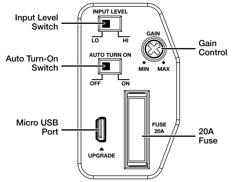 control_panel_jbl_harman_amplified_soundbar_ub4100.png