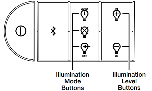 soundbar_illumination_controls_jbl_harman_amplified_soundbar_ub4100.png