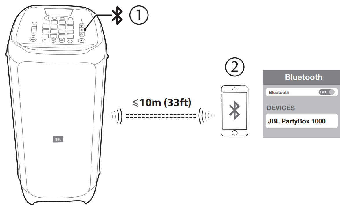 bluetooth_connection_jbl_harman_partybox_speaker_1000.png