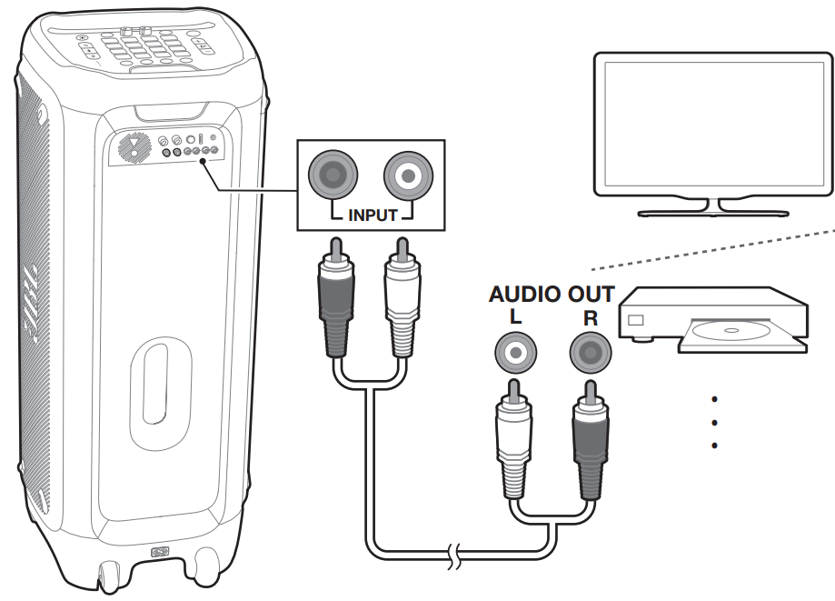 line_in_jbl_harman_partybox_speaker_1000.png