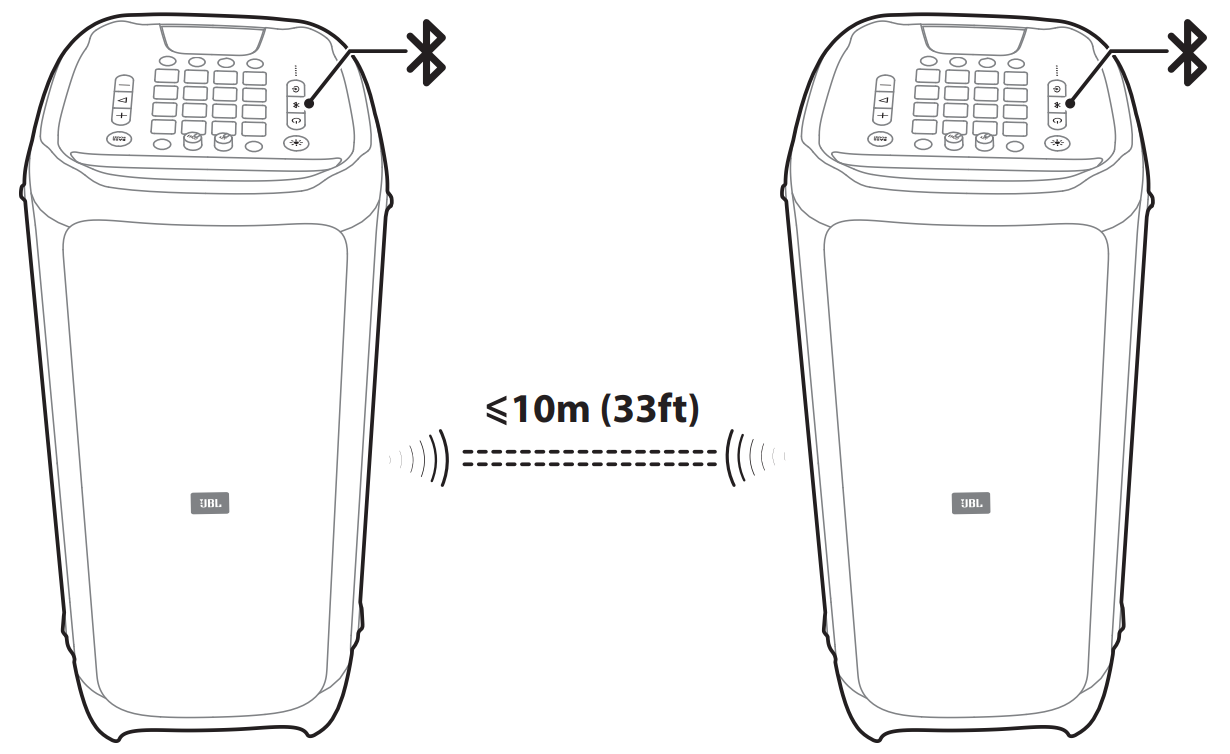 tws_mode_jbl_harman_partybox_speaker_1000.png