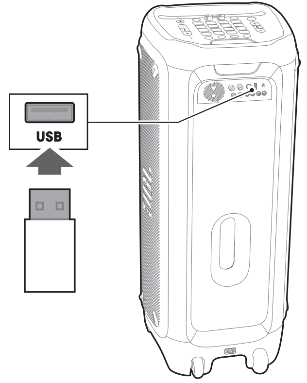 usb_connection_jbl_harman_partybox_speaker_1000.png