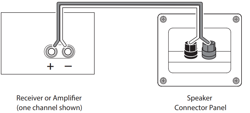 basic_single-wire_connection_jbl_harman_3-way_studio_monitor_4312g.png