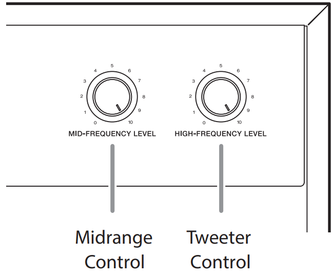 controls_jbl_harman_3-way_studio_monitor_4312g.png