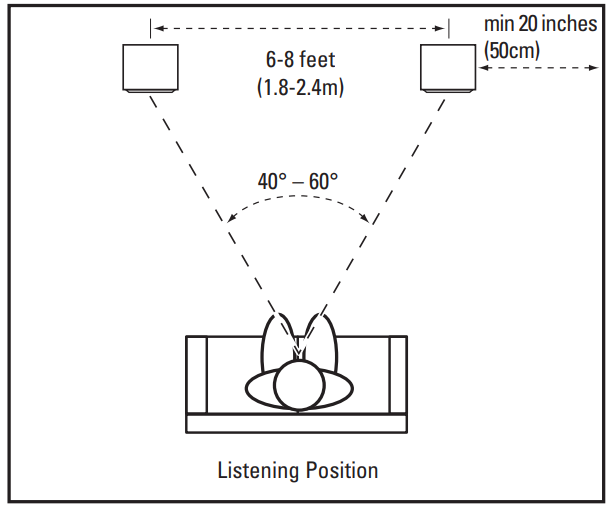 placement_and_positioning_jbl_harman_3-way_studio_monitor_4312g.png