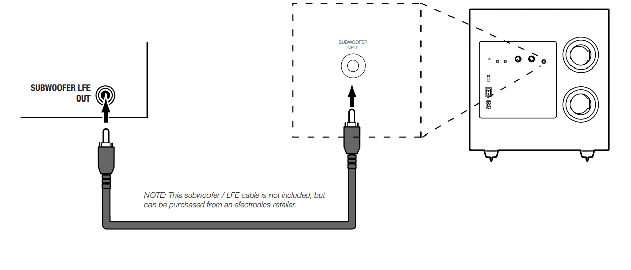 subwoofer_the_connecting_jbl_harman_subwoofer_powered_a120p.png