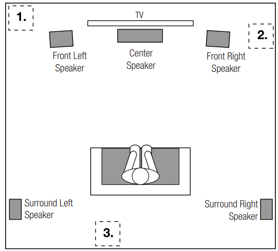 subwoofer_the_placing_jbl_harman_subwoofer_powered_a120p.png