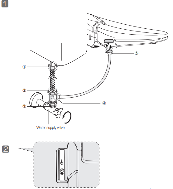 initial_operation_smartbidet_electronic_bidet_sb-1000.png