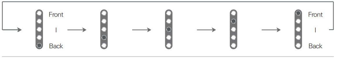 nozzle_position_adjustment_smartbidet_electronic_bidet_sb-1000.png