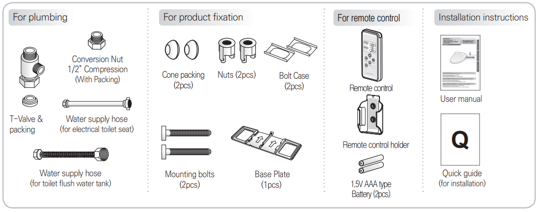 product_components_smartbidet_electronic_bidet_sb-1000.png