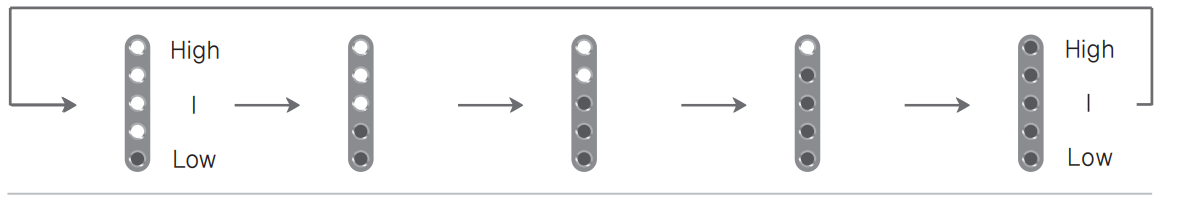 water_pressure_smartbidet_electronic_bidet_sb-1000.png