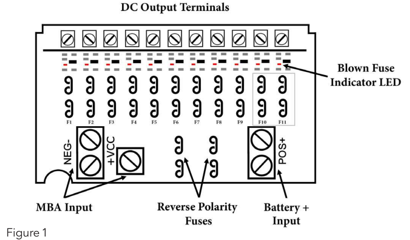 dc_output_terminals_wfco_power_center_fuse_&_breaker_wf-8975.png