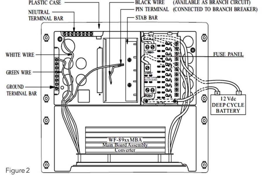 short_circuit_wfco_power_center_fuse_&_breaker_wf-8975.png