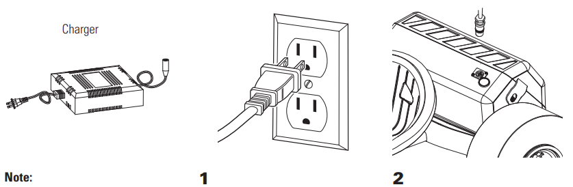 charging_the_battery_razor_dxt_electric_drift_trike.png