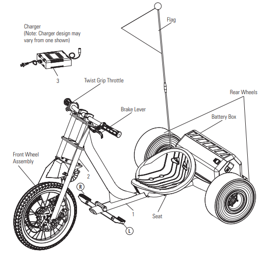 estimated_assembly_and_set-up_time_razor_dxt_electric_drift_trike.png