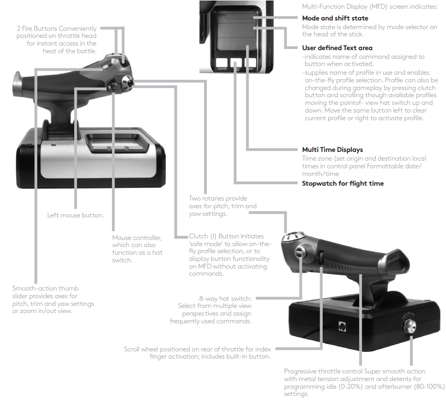 throttle_logitech_g_flight_control_system_x52.png