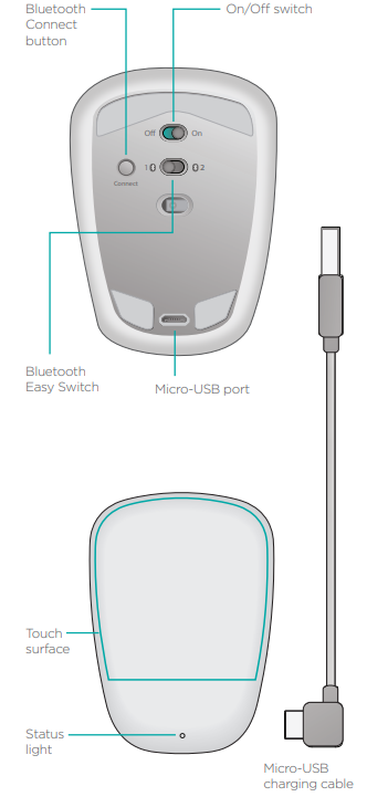 get_to_know_your_mouse_logitech_ultrathin_touch_mouse_t630.png