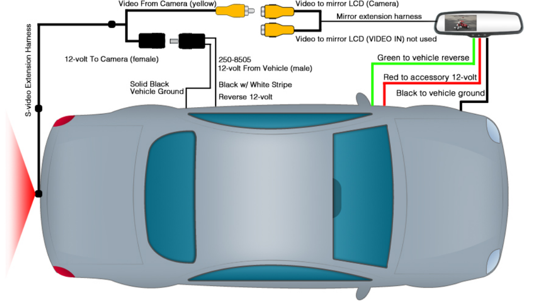 system_layout_rostra_rearsight_camera_system_250-8309.png