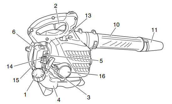 what_is_what_hitachi_gas_powered_leaf_blower_rb24eap.png