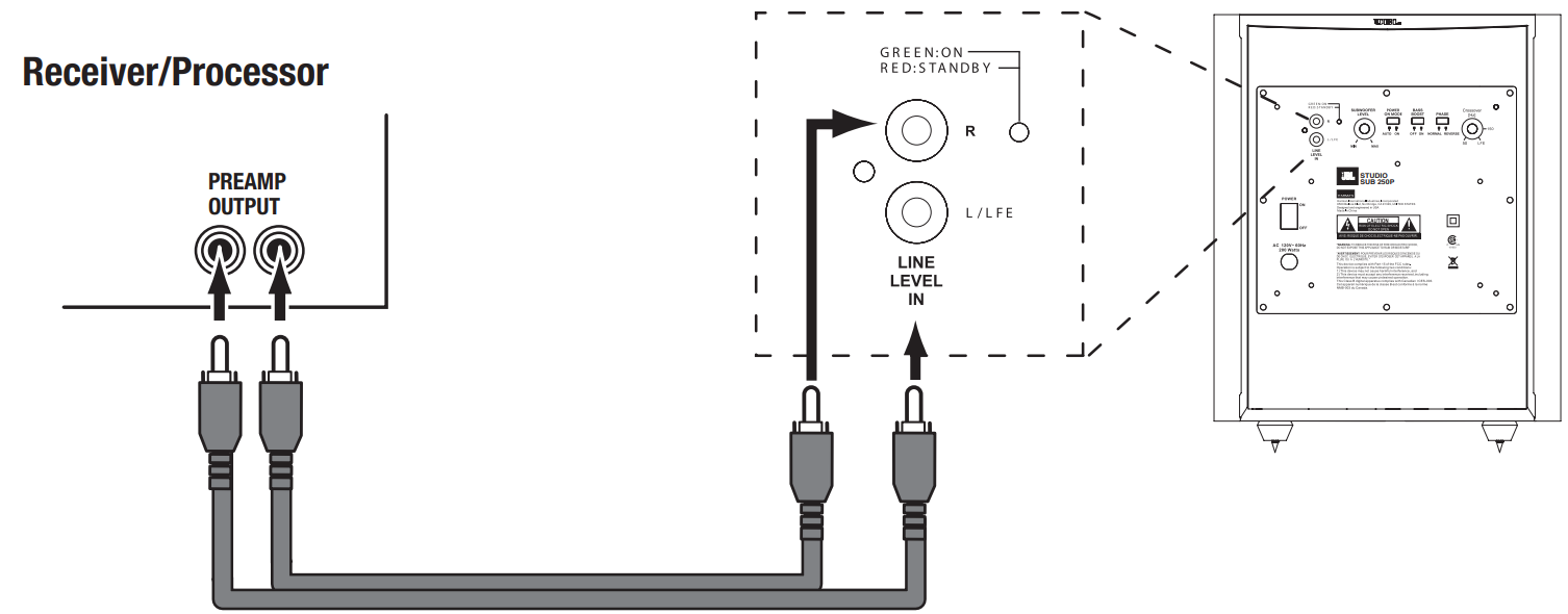 to_a_receiver_or_preamp_jbl_harman_powered_subwoofer_sub260p.png