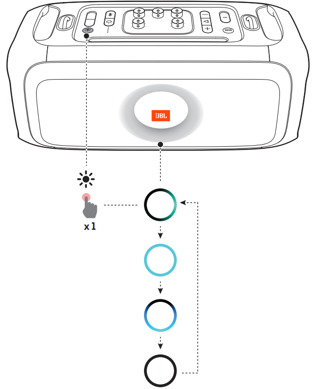 light_effect_jbl_harman_partybox_on-the-go_speakers_110uk.png