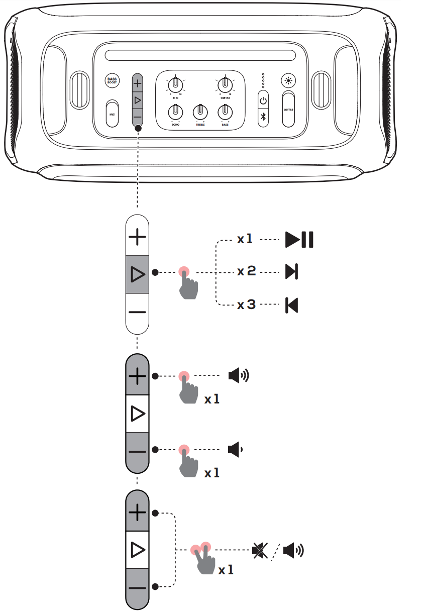 music_control_jbl_harman_partybox_on-the-go_speakers_110uk.png