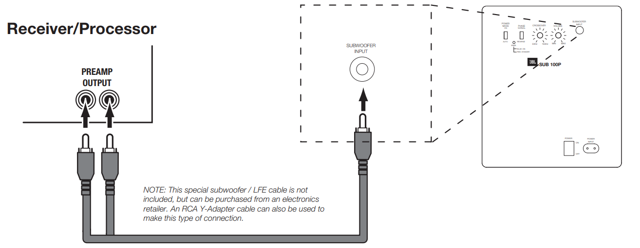 to_a_receiver_or_preamp_of.png