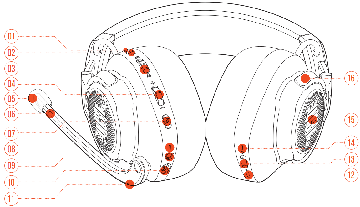 controls_on_headset_jbl_harman_in-earphone_system_t210.png