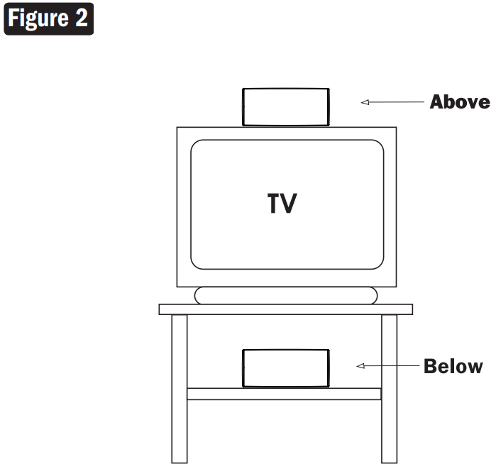 placement_of_center_channe.png