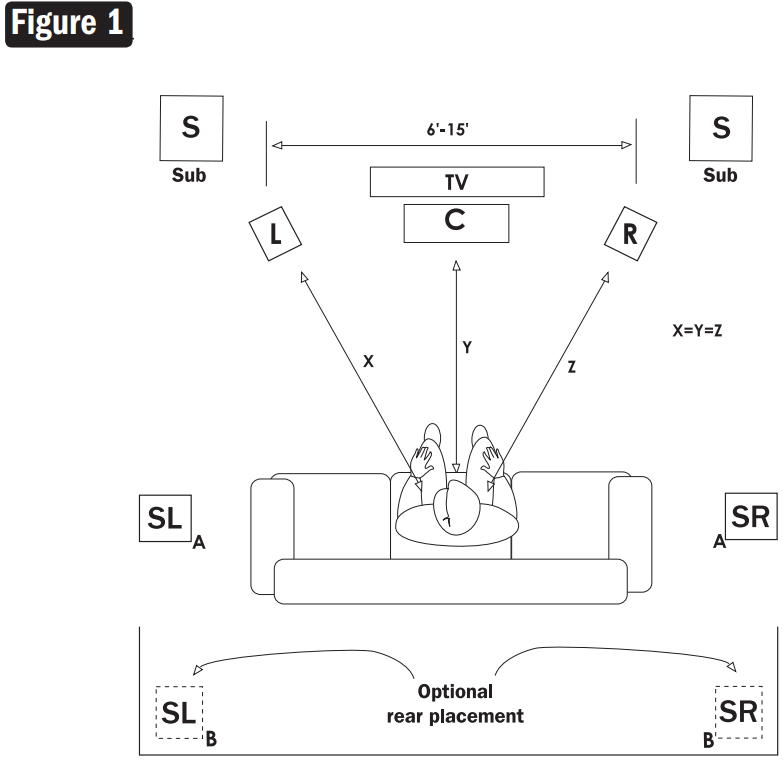 speaker_placement_in_listening_area.png