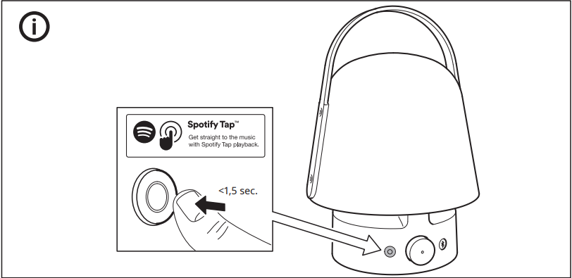 how_to_blow_light_ikea_vappeby_bluetooth_speaker_lamp.png