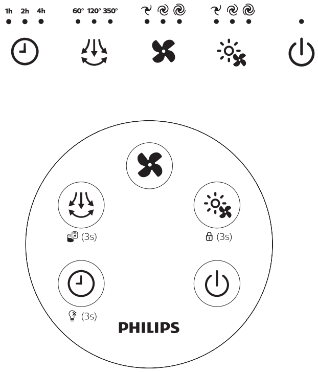 controls_overview_philips_air_purifier_fan_&_heater_amf220.png