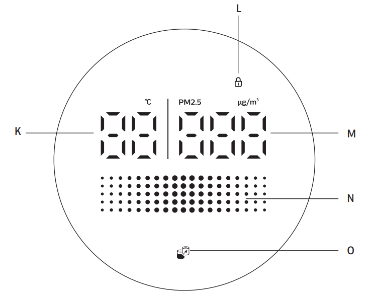 display_overview_philips_air_purifier_fan_&_heater_amf220.png