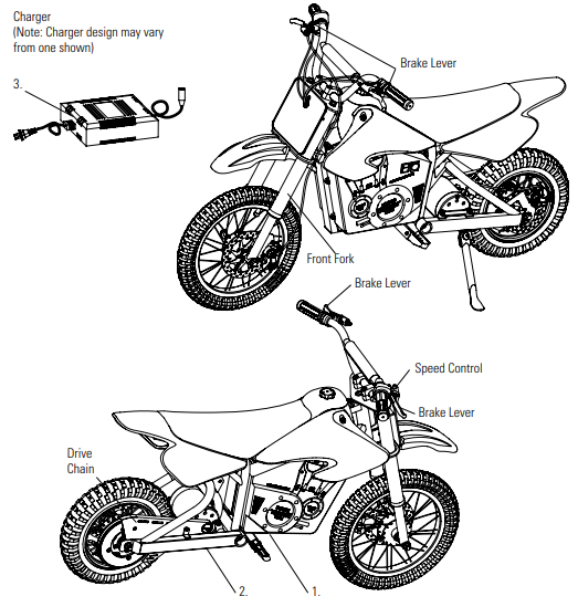 assembly_and_set-up_time_razor_dirt_rocket_bike_mx500.png