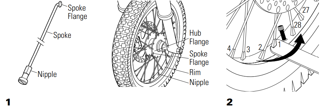 spoke_tension_razor_dirt_rocket_bike_mx500.png