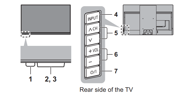 control_panel_panasonic_65_inch_led_tv_tx-65jz2000b.png